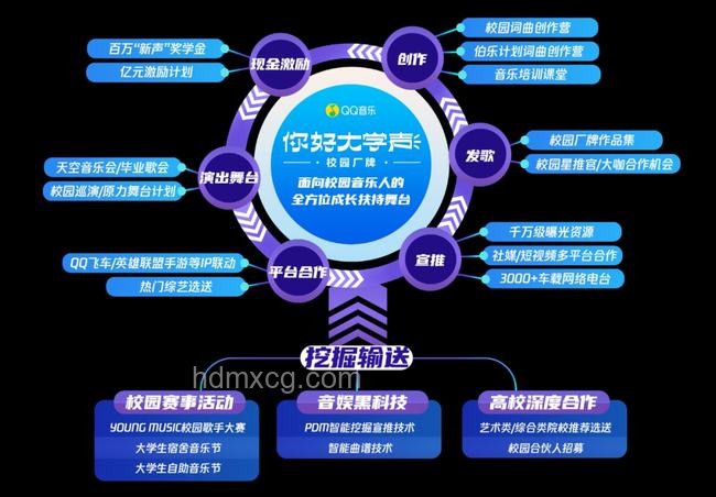 华语乐坛困境探析：创作瓶颈与听众分化